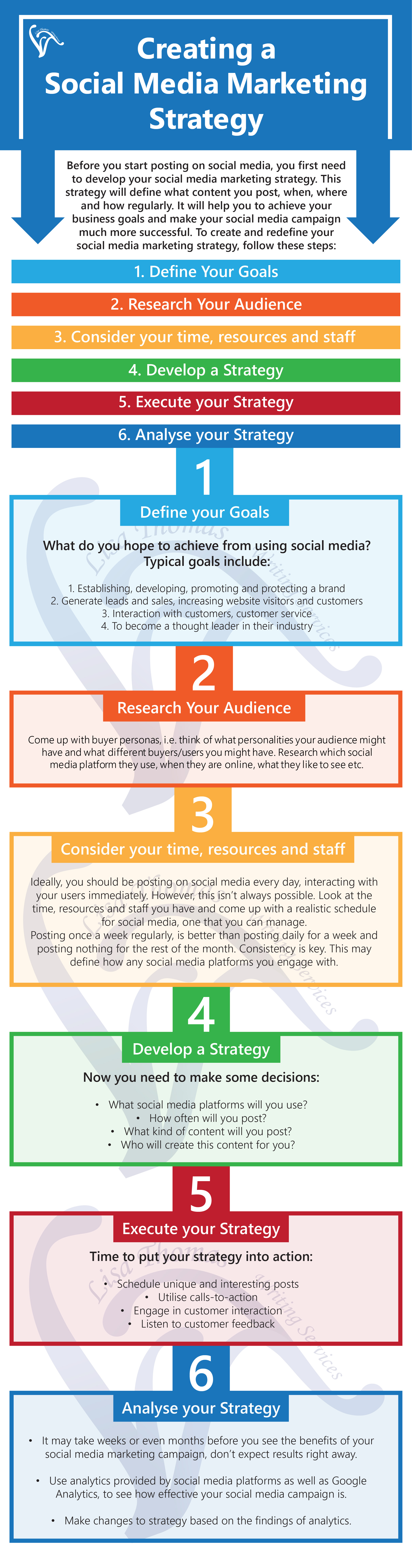 social media marketing strategy, social media strategy, social media campaign, social media management, social media marketing, social media marketing strategy, social media strategy, social media campaign, social media management, social media marketing,